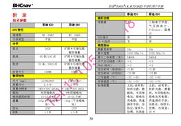彩途K20软件销售 开启企业数字化营销新纪元