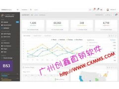 打造高效直销团队 核心软件选型与智能排线策略
